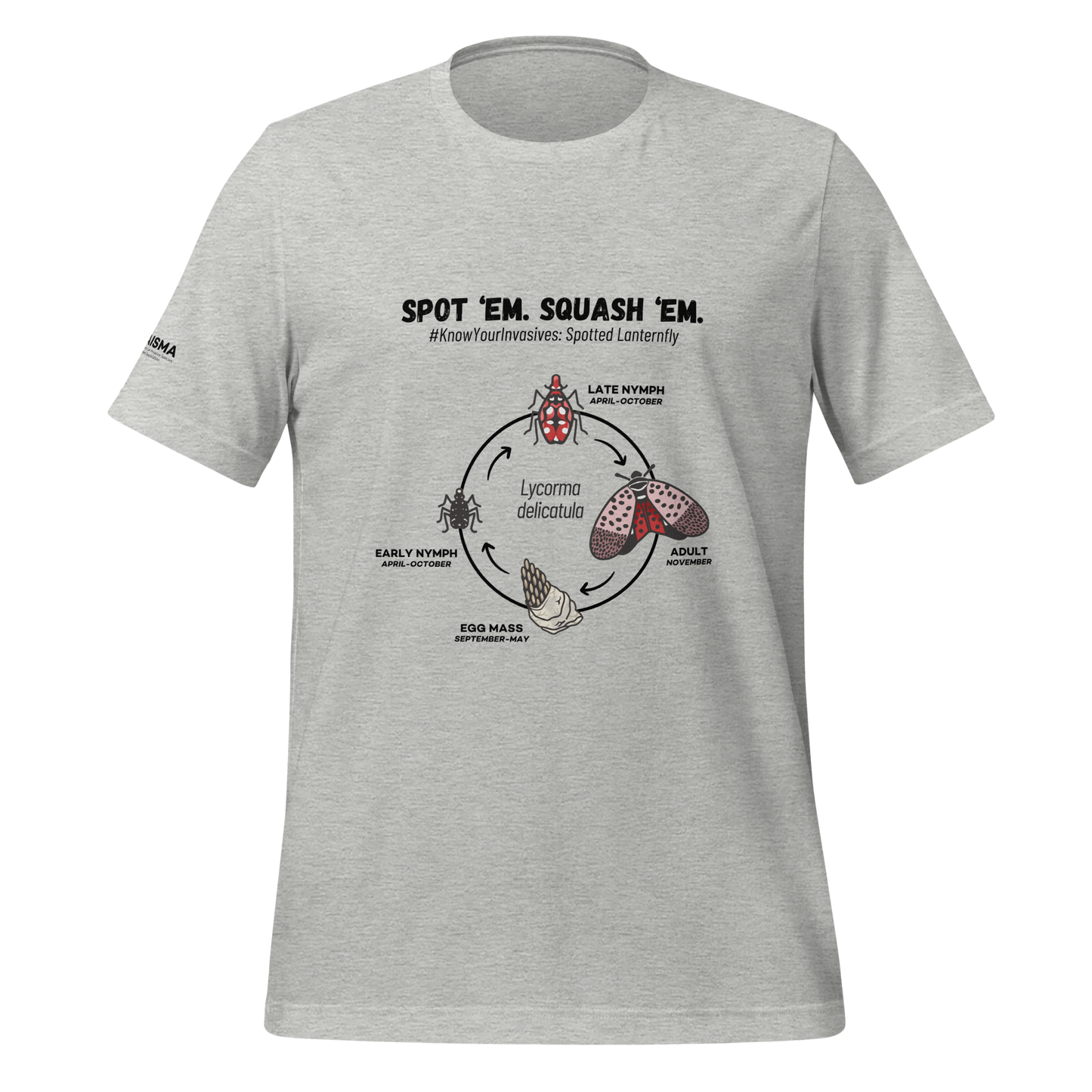 Know Your Invasives - Spotted Lanternfly Lifecycle T-shirt