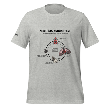 Know Your Invasives - Spotted Lanternfly Lifecycle T-shirt