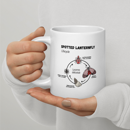 Know Your Invasives - Spotted Lanternfly 20oz Mug